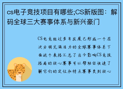 cs电子竞技项目有哪些;CS新版图：解码全球三大赛事体系与新兴豪门